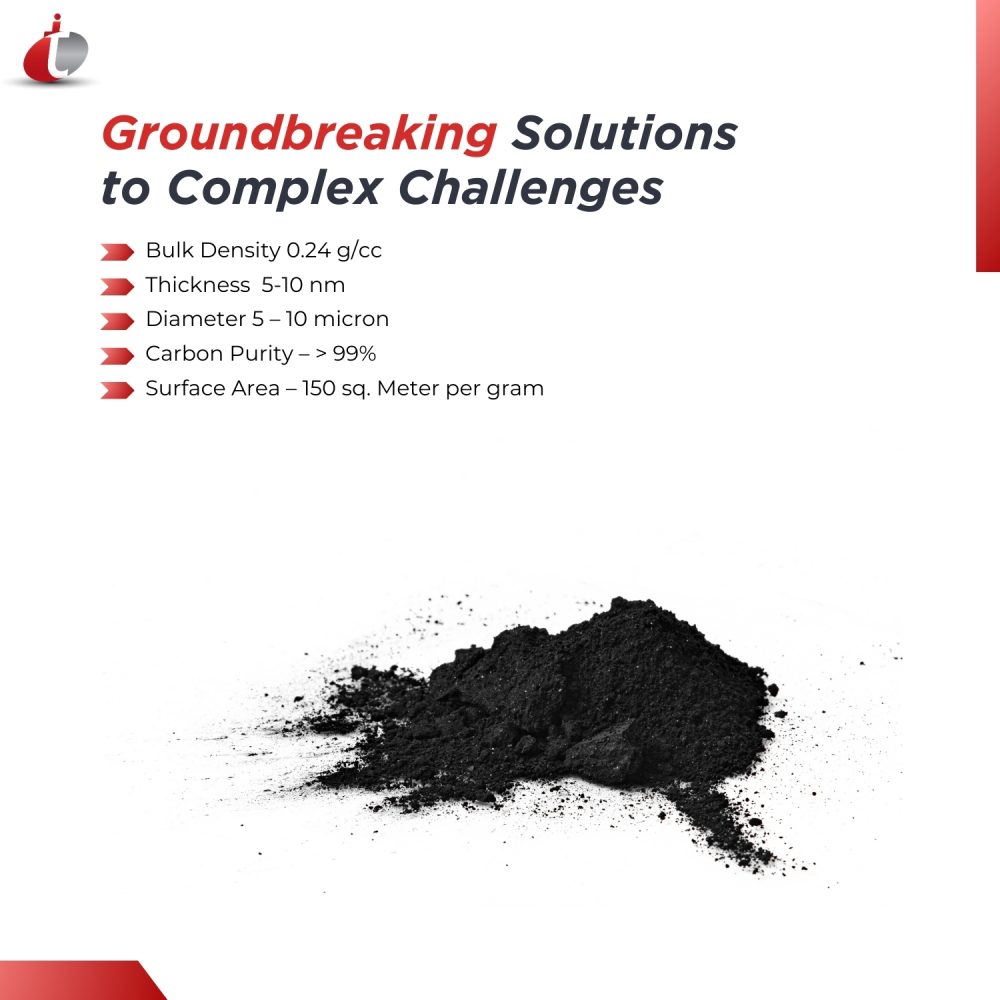 Graphene