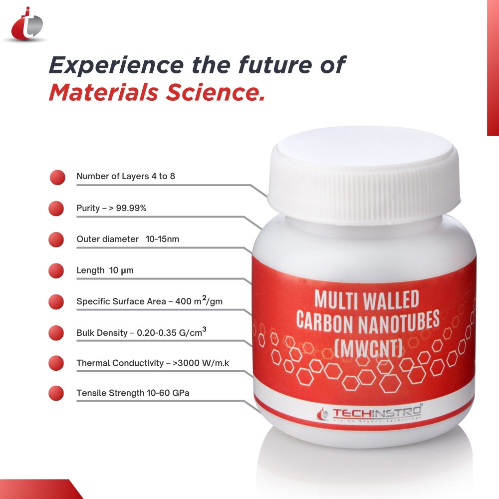Multi Walled Carbon Nanotubes