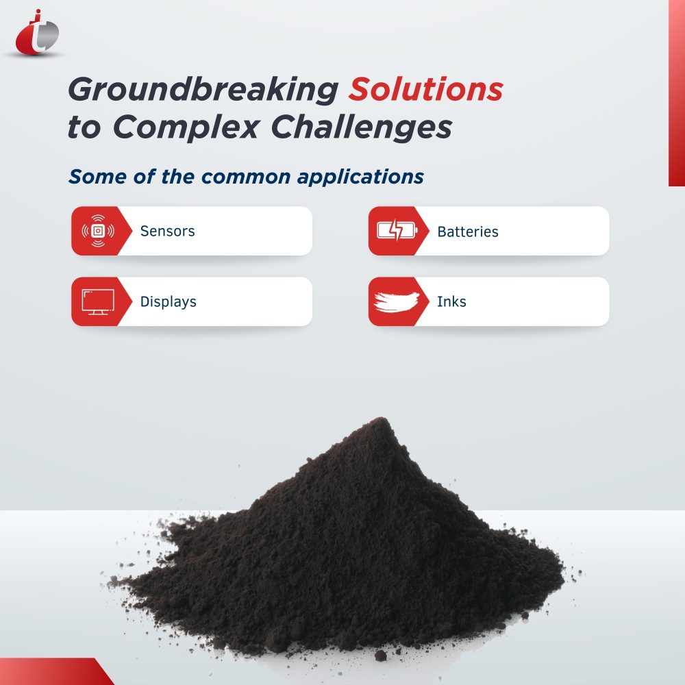 Multi Walled Carbon Nanotubes