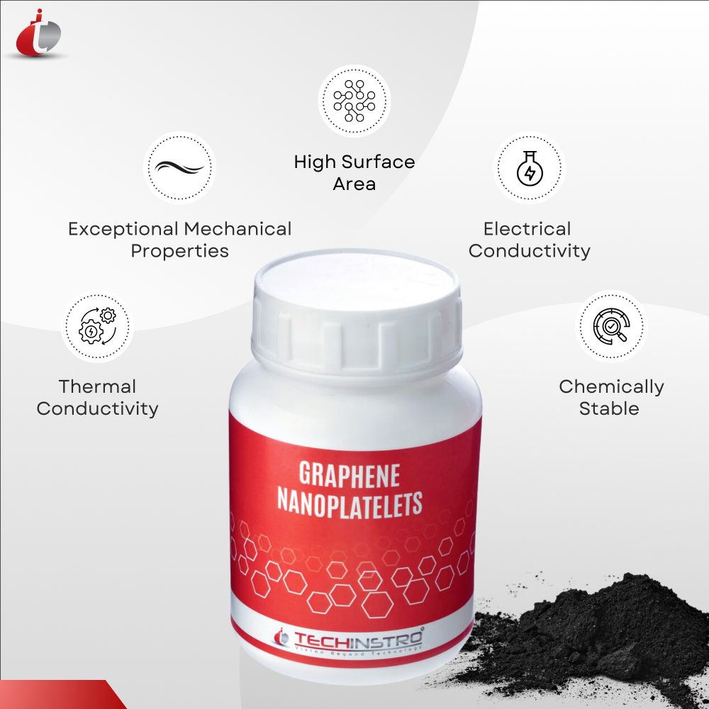 Graphene Nanoplatelets