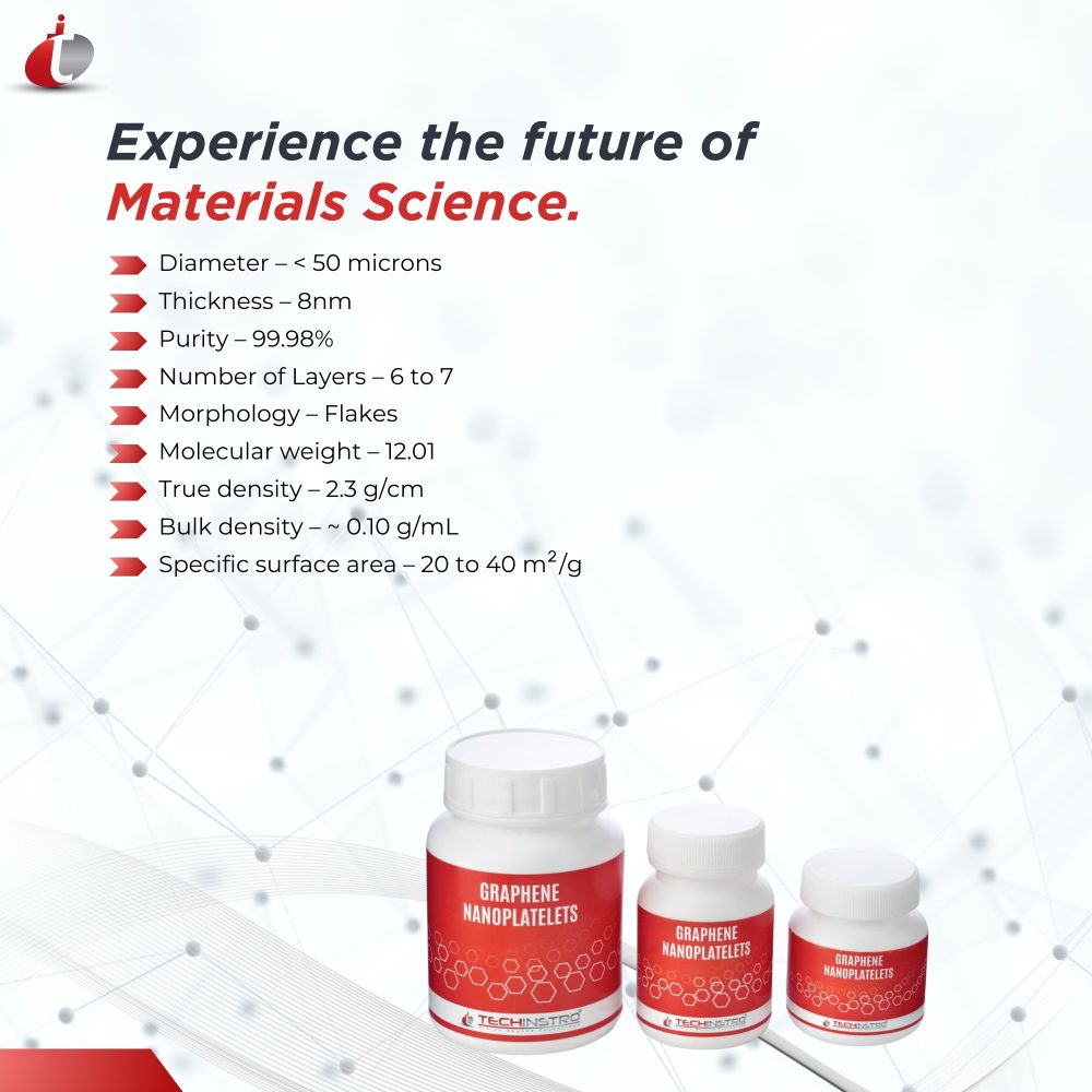 Graphene Nanoplatelets