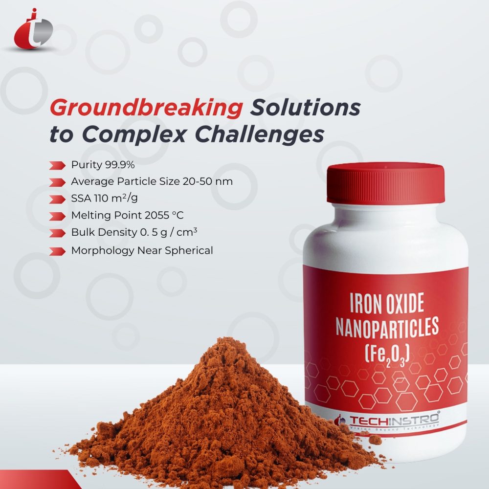 Iron Oxide Nanoparticles