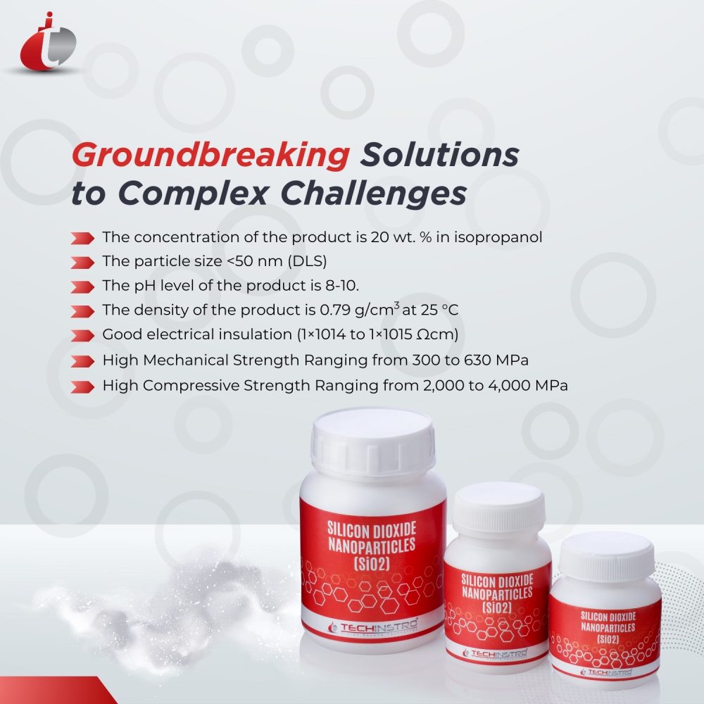 Silicon Dioxide Nanoparticles